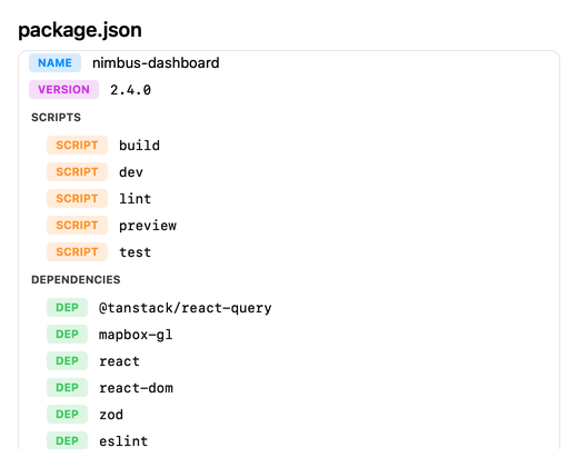 package.json overview: the nimbus-dashboard name, version 2.4.0 and its scripts.